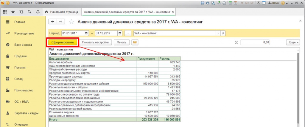 Укрупнённые, но структурированные денежные потоки