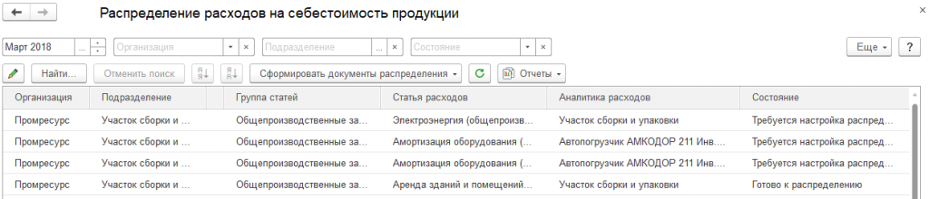 Распределение расходов на себистоимость продукции