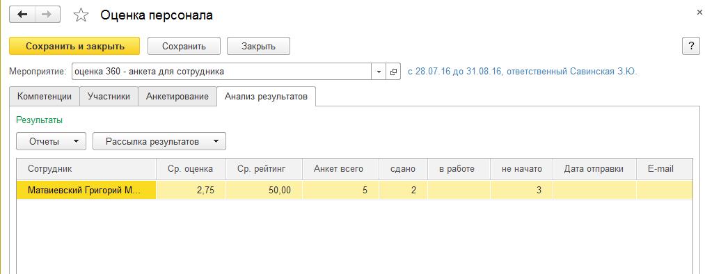Анализ результатов анкетирования