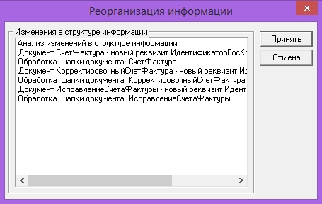 Реорганизация информации