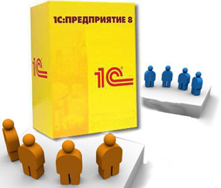 Обслуживание программы 1С бухгалтерия 