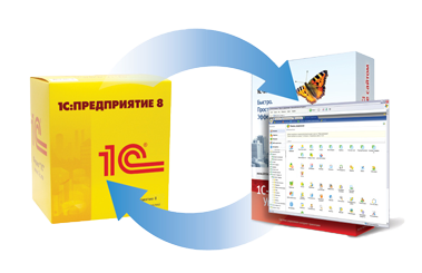 Обслуживание 1 с включает 